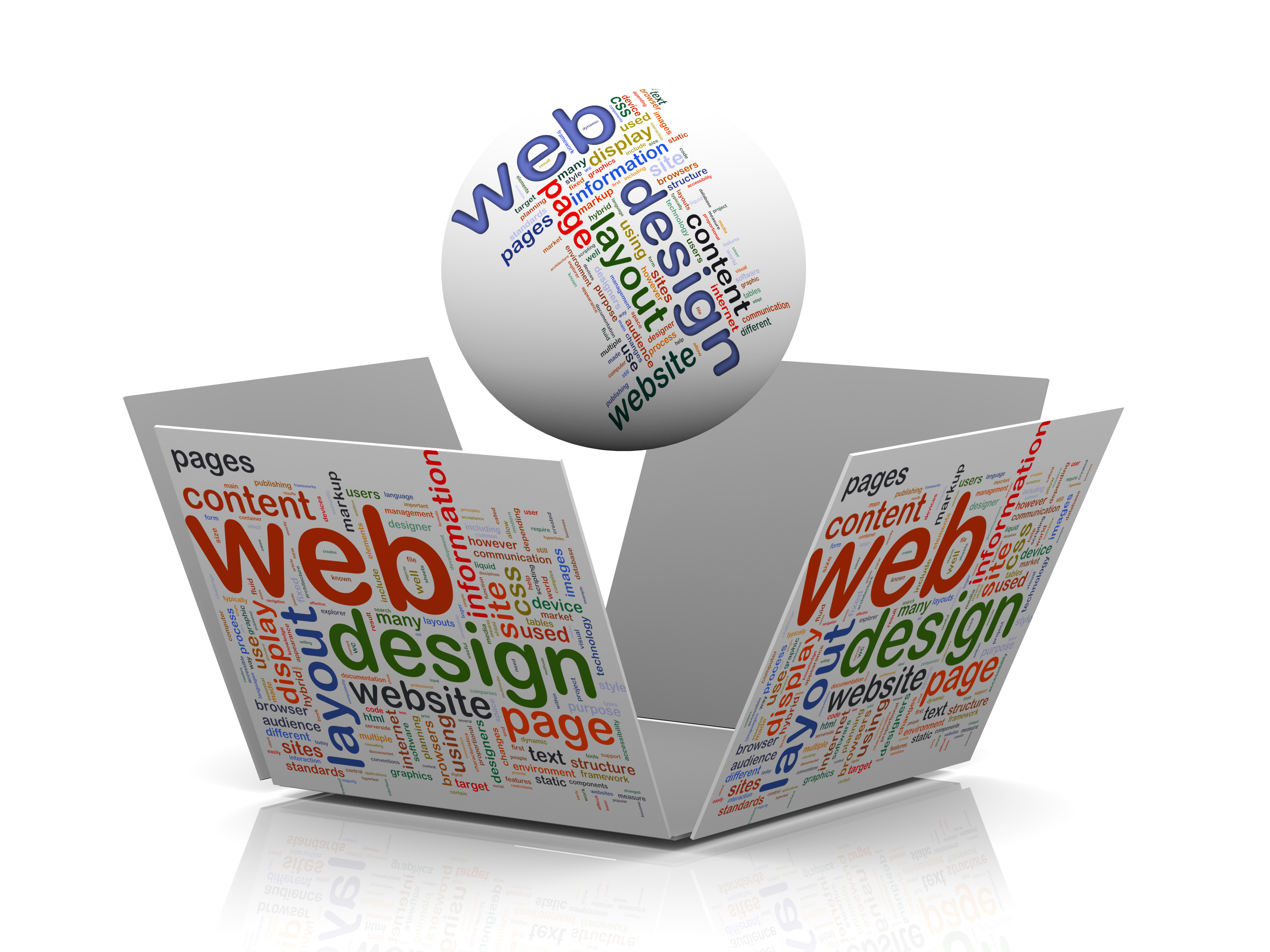Domain + Hosting .com .co.uk or .uk Promo first year
